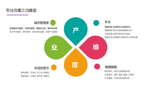 东莞停车场,东莞停车场代运营,专业停车场运营找莞大