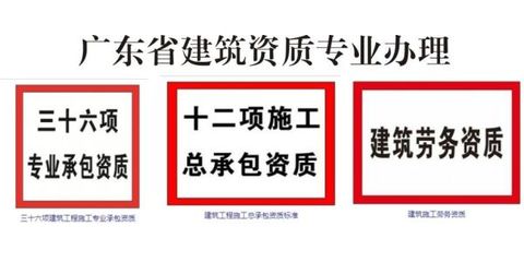 青海海北名优产品申办指南 专业承包办理地点与流程